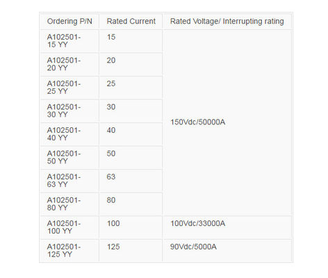 90V 125 Amp Automotive Fuse Ceramic Material Stud Mount Untuk EV
